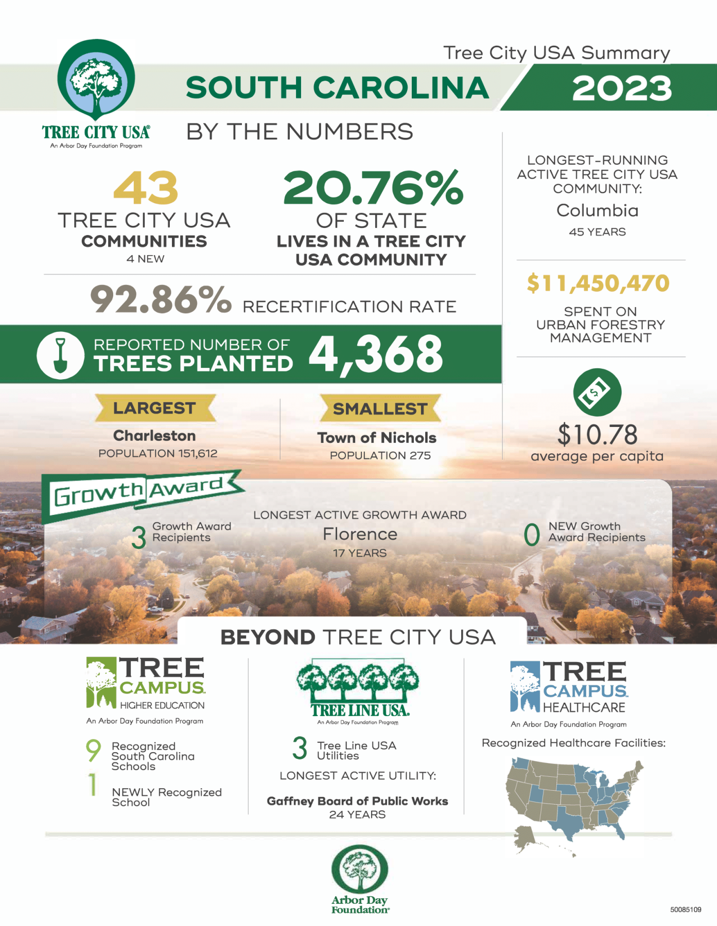 City of Florence Awarded 17th Arbor Day Foundation Tree City USA Growth Award